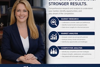 do market research, competitor analysis
