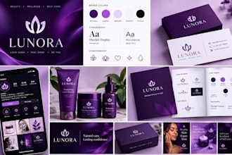 design brand identity, brand style guide, branding kit and brand guidelines