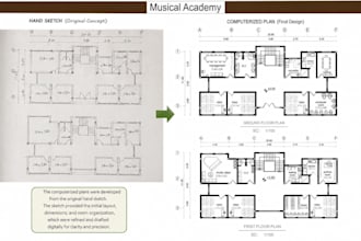 redraw floor plans, pdfs, images or blue prints in auto cad