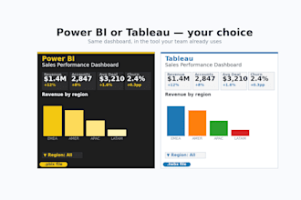 build an interactive power bi or tableau dashboard from your data
