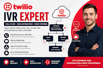 setup twilio IVR studio flow, voice system SMS automation gohighlevel