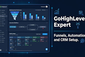build gohighlevel funnels and automations