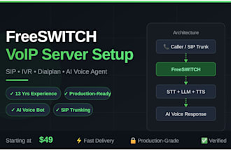 setup and configure freeswitch voip server for your business