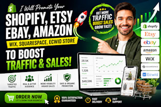 promote shopify etsy ebay ecwid amazon wix squarespace store to boost traffic