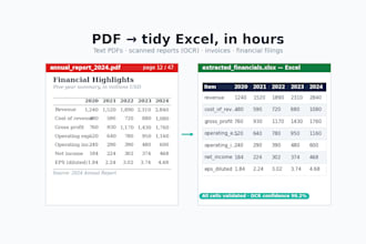 extract tables from PDF or scanned reports into clean excel