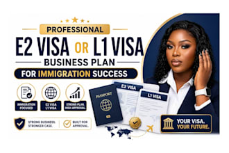 write a professional e2 visa or l1 visa business plan for immigration