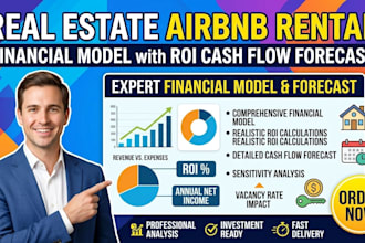 write real estate airbnb rental financial model with ROI cash flow forecast