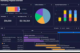 setup clickup, clickup expert project management workflow