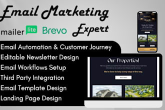 brevo email template brevo newsletter brevo email design mailerlite landing page