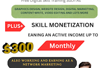 design or redesign mordern shopify store