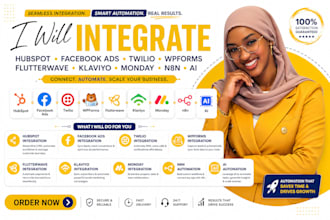 integrate hubspot facebook ads twilio wpforms flutterwave klaviyo monday n8n ai