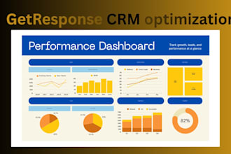 optimize your getresponse CRM for better conversion