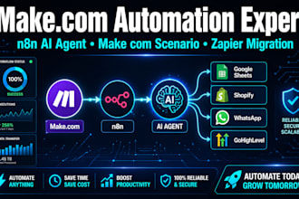 setup makecom automation, make scenario, n8n ai agent  zapier