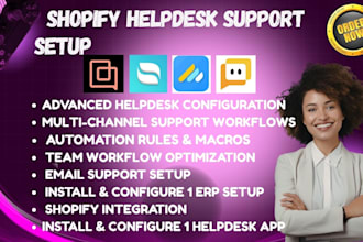 setup shopify helpdesk edesk reamaze commslayer herodesk sb helpecho gorgias