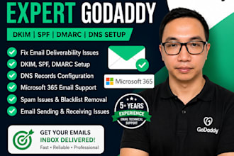 fix your email deliverability, dkim, spf, and dns issues on godaddy