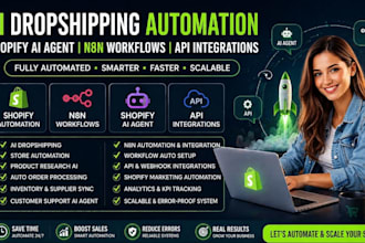 ai dropshipping automation shopify ai agent, n8n workflows, API integrations