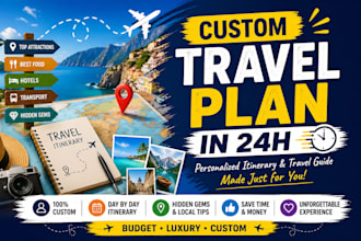 create a personalized travel itinerary and SEO travel guide with local tips
