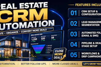 real estate resimpli zoho CRM followup boss podio investorfuse pipedrive hubspot