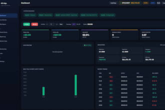 build a custom binance or crypto trading bot in python