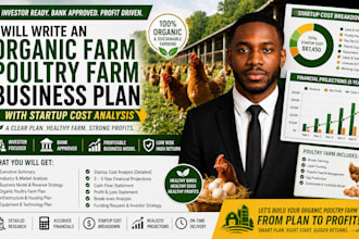 write an organic farm poultry farm business plan  with startup cost roi analysis