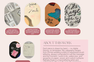 create hand lettered calligraphy
