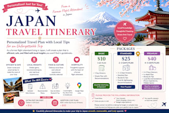 create a personalized  japan travel itinerary with local tips