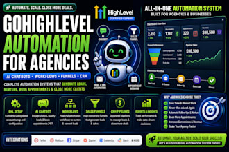 build ai automation systems for agencies using gohighlevel sales funnel website