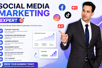 do social media marketing to grow your brand organically