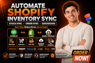 automate shopify inventory sync stock sync order sync quickbooks 3pl integration