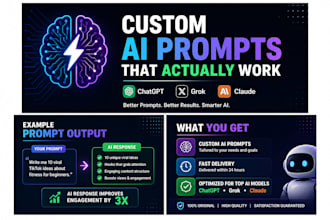 create powerful ai prompts for content