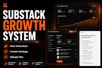 create substack growth strategy and website plan for more subscribers