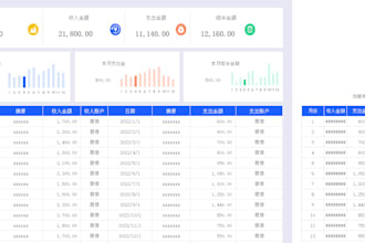 do professional excel and google sheets work