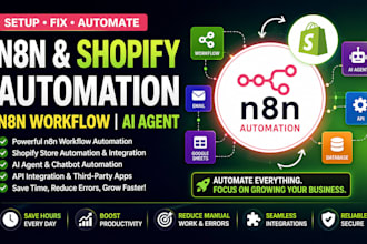 setup fix n8n shopify automation n8n workflow automation n8n ai agent