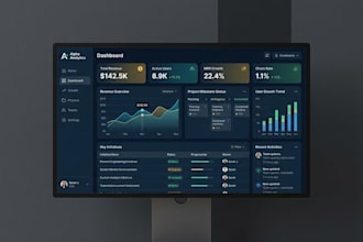 design sophisticated UI UX for startups