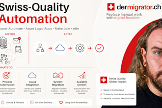 build swiss quality business automations to digitalize your processes