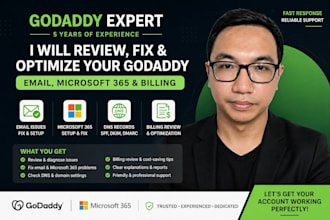 optimize your godaddy services and help identify unnecessary costs