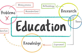 coach in bed med action research and lesson planning