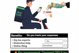 llc tax return and UK company tax return