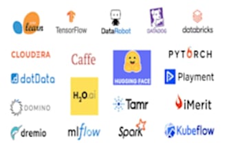 do langchain, llamaindex, huggingface, fastapi, tensorflow
