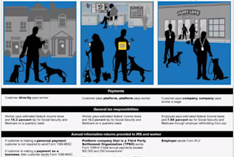 llc tax return and UK company tax return