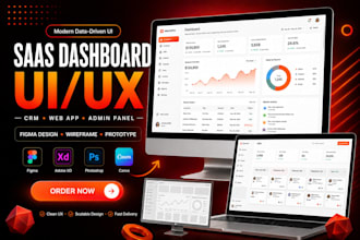 saas dashboard UI UX, wireframing, prototype and dashboard web design in figma