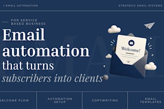 set up flodesk or mailerlite email automation that converts