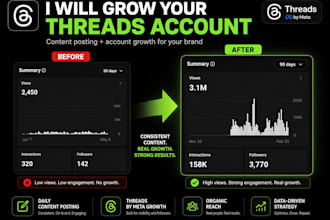 manage and help you grow your threads account