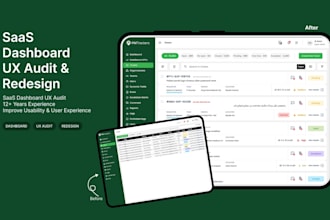 audit and redesign your saas dashboard UX for better usability and retention