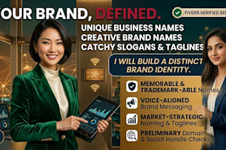 brainstorm creative brand names and taglines for your startup