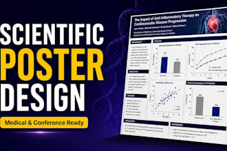 design medical and scientific research posters for conferences