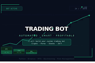 build a professional automated trading bot for crypto, forex, or stocks