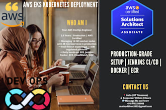 deploy your application on AWS eks with jenkins ci cd pipeline and monitoring