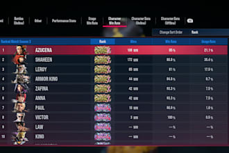 coach you in tekken 8 and fix gameplay god level coach
