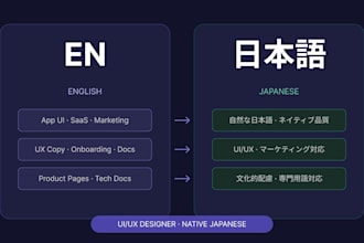 translate japanese and english for tech, UX, and digital products